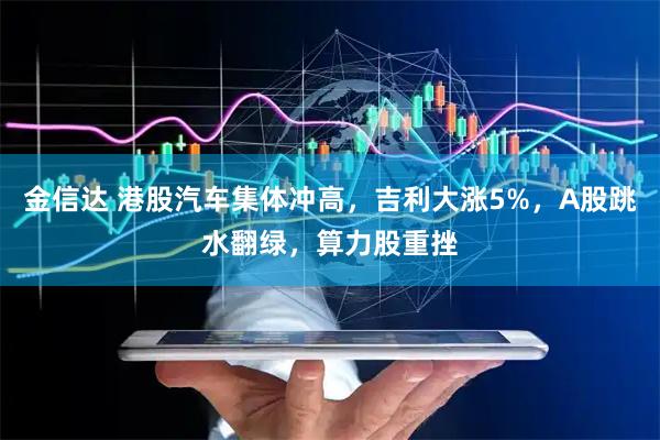 金信达 港股汽车集体冲高，吉利大涨5%，A股跳水翻绿，算力股重挫